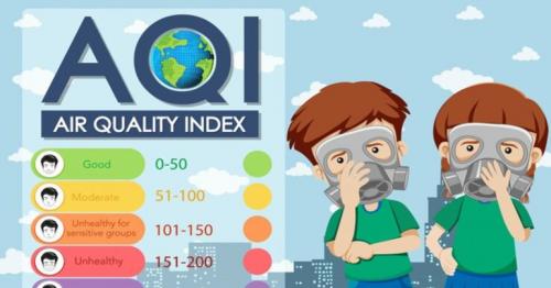 What Is the Air Quality Index (AQI) and How Does It Impact
